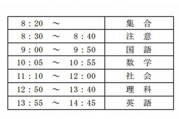兵庫県立高校入試の実施要項…特色選抜や推薦入学 画像