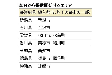 ドコモ、受信時最大100Mbpsの高速通信サービスを提供開始……本日発売の機種から対応 画像