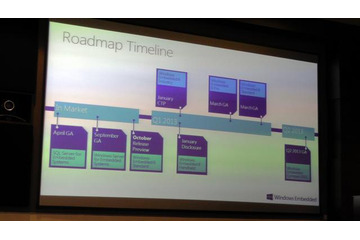 マイクロソフト、Windows 8ベースの組込み向けOSの概要とロードマップを開示 画像