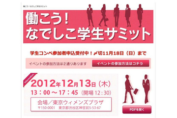 内閣府「なでしこ学生サミット」……12月13日開催、コンペ参加者募集 画像