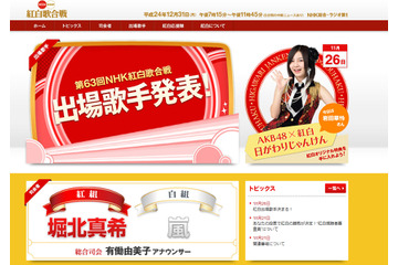 紅白出場歌手発表! ももクロ・きゃりー・SKE48らが初登場……K-POP勢はゼロ 画像