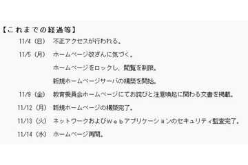 沖縄県立学校など21サイトでホームページ改ざん 画像