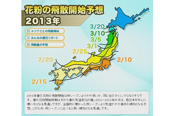 ウェザーニューズ、2013年は2月上旬から花粉が飛散し始めると予想 画像