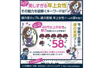 40～50代の美しい“年上女性”、男性が重視するのは「実年齢」より「肌年齢」 画像