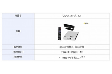 NTT東西、自宅テレビに接続することで高画質映像コミュニケーションが可能な専用端末を発売 画像