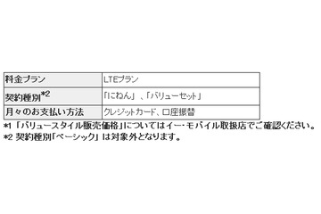 イー・アクセス、最大24か月間割引する「バリュースタイル」提供開始 画像