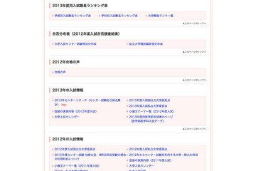 【大学受験2013】大学難易度ランキング…代ゼミ、河合、東進 画像