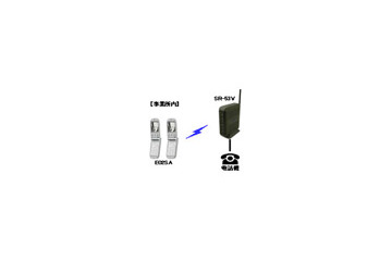 事務所では内線電話、外出時はau携帯電話として使える小規模事業者向け製品 画像