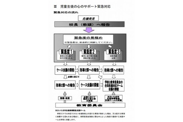 さいたま市教委、子どもの自殺予防の緊急対応手引きを作成 画像