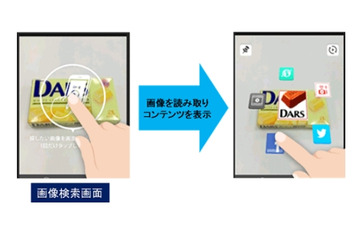 KDDI、商品パッケージやカタログを使ったAR情報表示サービスを試験提供 画像