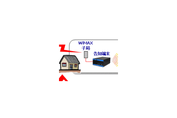 NECネッツエスアイ、魚沼市でアッカが実施しているWiMAX実験にて防災無線システムを担当 画像