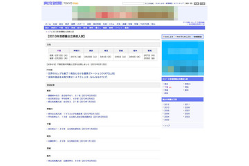 【高校受験2013】千葉公立高校(前期)全5科目の問題・解答をWeb公開…東京新聞 画像