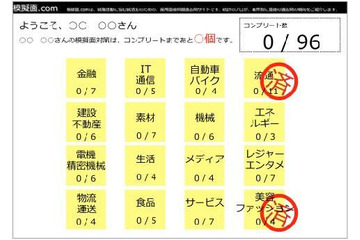就活生のための面接過去問サイト「模擬面.com」がオープン 画像