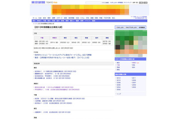 【高校受験2013】神奈川県公立高校全5科目の解答をWeb公開…東京新聞 画像