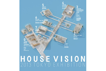 新しい「家」の力。HOUSE VISION 3月2-25日 画像