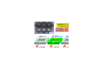 NECなど3者、「量子コンピュータ」の実現に近づく量子アルゴリズム実行が可能な回路技術を開発 画像