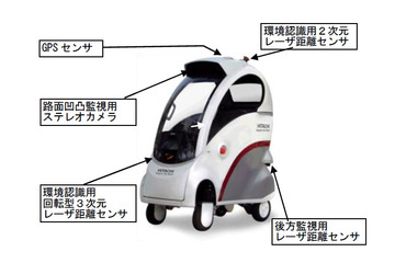 日立、自律走行する一人乗りロボット「ROPITS」発表……お年寄りや歩行困難者を支援 画像