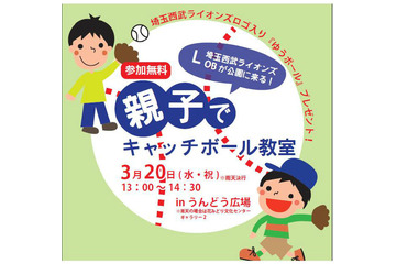 元プロ野球選手による親子キャッチボール教室 3月20日 画像