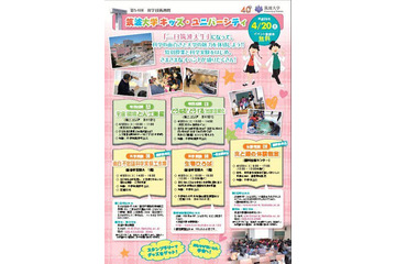 キッズ・ユニバーシティ 4月20日 画像