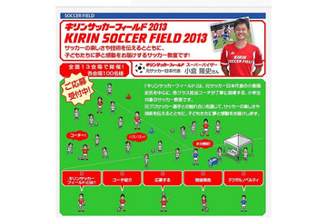 元日本代表や元なでしこが小学生対象サッカー教室 6月から 画像