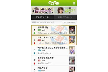 アニメとTwitterに特化:スマホ向けアプリ「ツイアニ」 メディアファクトリーが開発 画像