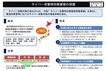 警察庁、「サイバー攻撃特別捜査隊」を設置へ 画像