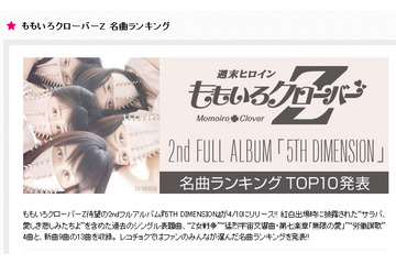 ファンが選ぶももクロの名曲は? アルバム未収録の“隠れた名曲”が1位に 画像