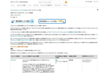 最大深刻度「緊急」は2件……5月セキュリティ情報　日本マイクロソフト 画像