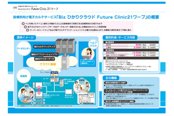 NTT東、診療所向け電子カルテ「Bizひかりクラウド Future Clinic 21ワープ」発表 画像