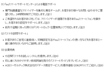 KDDI、24時間体制の個人向けスマホ活用のサポートサービスを開始 画像