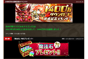 『パズル&ドラゴンズ』1,400万ダウンロード記念キャンペーン実施中……毎日「魔法石」プレゼント 画像