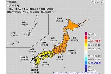 北・東日本は平年より暑い夏…気象庁、7-9月の天候予報 画像