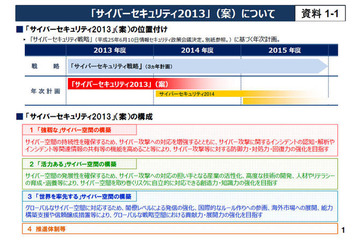 「サイバーセキュリティ2013」を決定 NISC 画像