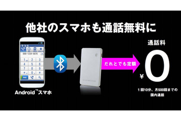 ウィルコム、他社スマホで無料通話を可能にするPHSアダプタ「だれとでも定額パス」発売 画像