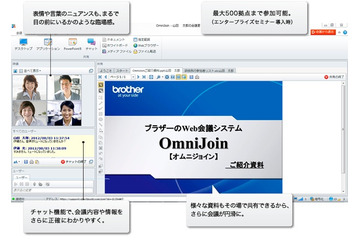 PCとインターネットで実現するウェブ会議システム……『OmniJoin』導入レポート 画像