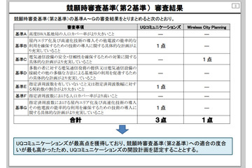 2.5GHz帯、UQに追加割当……孫社長は総務省に不服申し入れ、行政訴訟も視野 画像