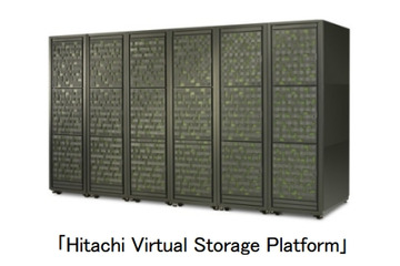 日立のディスクアレイシステム「Hitachi Virtual Storage Platform」が世界最高性能を達成 画像