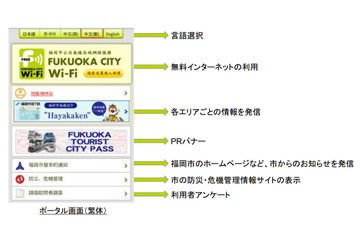 福岡市、無料公衆無線LAN「Fukuoka City Wi-Fi」で台湾・新北市とのWi-Fiローミングを開始 画像