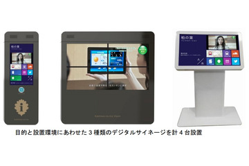 Windows Embedded 8搭載「柏の葉キャンパス駅前デジタルサイネージ」が本格運用開始 画像