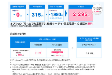 ウィルコム、月額2,295円からのスマホ利用「だれスマ法人プログラム」開始 画像