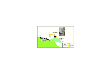 無線リンクによる中継システムを活用した条件不利地域におけるWiMAX実証実験 画像