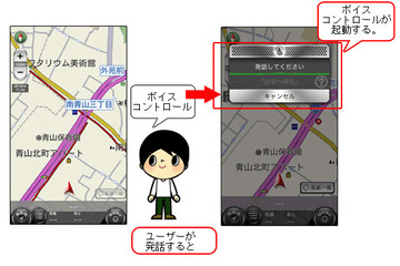 iOS向けカーナビタイムとauカーナビ、ボイスコントロールに音声起動機能を搭載…国内初 画像