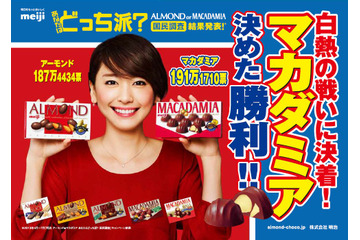 過去最多の379万投票!明治「アーモンド」VS「マカダミア」支持率対決、勝ったのは? 画像