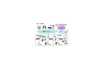 テプコシステムズとKDDI、デュアルモード端末を利用したIP電話ソリューション「OFFICE FREEDOM」 画像
