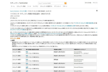 「緊急」4件を含む14件……9月セキュリティ情報事前 日本マイクロソフト 画像