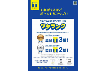 利用日数に応じてTポイントが増加！TSUTAYA、新ポイントサービス「ツタランク」開始 画像