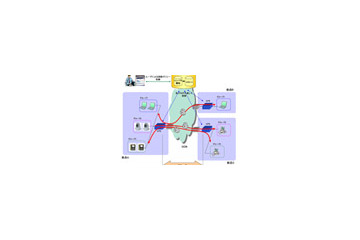 NTTCom、1物理回線で複数の暗号化通信が可能なIPv6 VPNサービス 画像