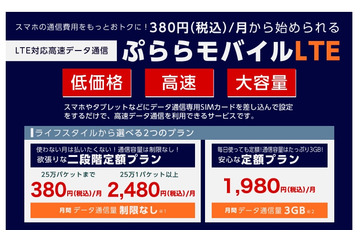 NTTぷらら、月額380円で維持できる「ぷららモバイルLTE」開始……二段階定額プランを用意 画像