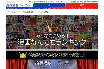 色気を感じるマンガの女性キャラは? 「峰不二子」ほか“ダイナマイトバディ”が人気高し 画像