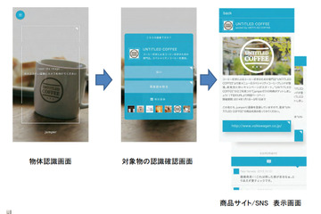 アイテムやロゴをスマホ認識してサイトに誘導するサービス「jumper」 画像